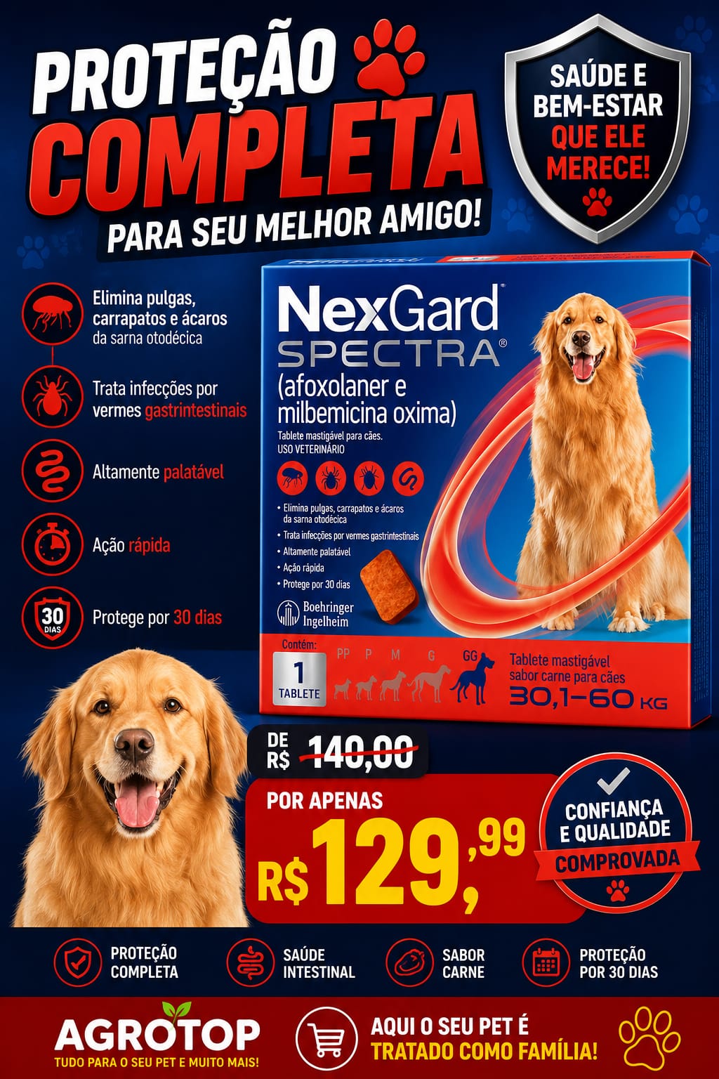 NexGard Spectra 30,1 – 60 kg