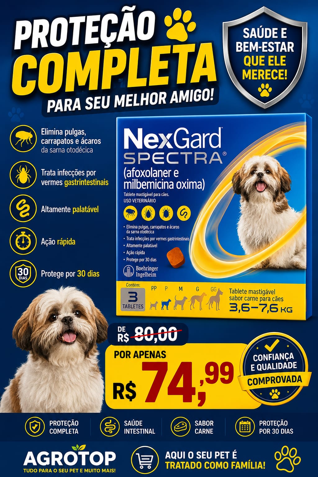 NexGard Spectra 3,6 – 7,6 kg